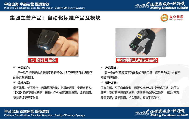 合心扫码枪